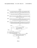 CLIENT SERVER AND METHOD FOR MONITORING FUNCTION TESTS THEREOF diagram and image