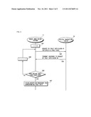 REMOTE COMMUNICATION SYSTEM AND METHOD diagram and image