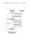 REMOTE COMMUNICATION SYSTEM AND METHOD diagram and image