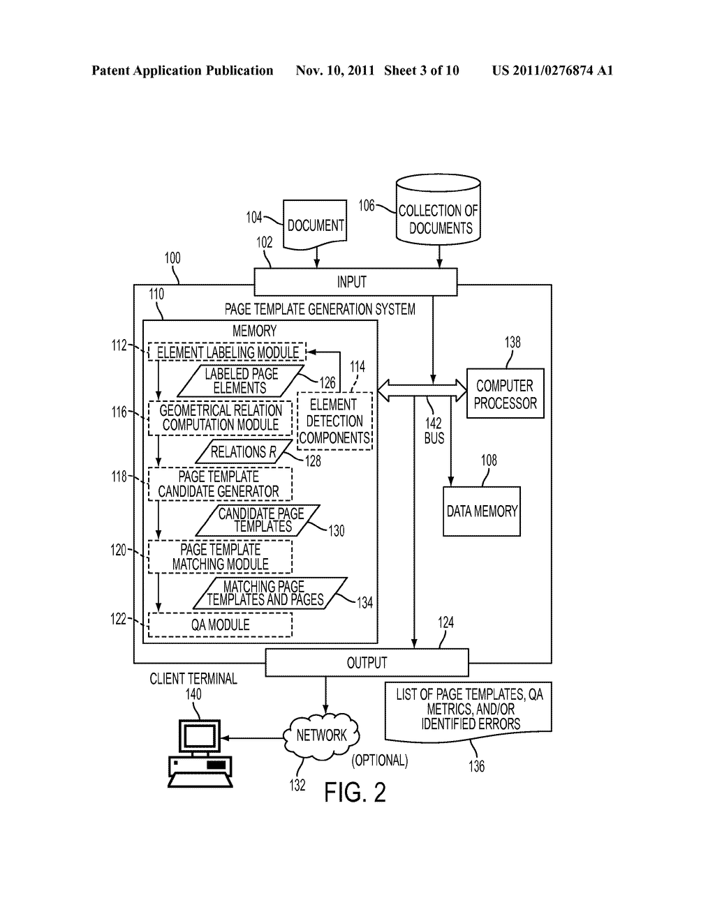 SYSTEM AND METHOD FOR UNSUPERVISED GENERATION OF PAGE TEMPLATES - diagram, schematic, and image 04