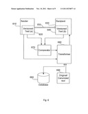 METHOD AND A SYSTEM FOR EMBEDDING TEXTUAL FORENSIC INFORMATION diagram and image