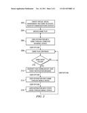 Online Multiplayer Virtual Game and Virtual Social Environment Interaction     Using Integrated Mobile Services Technologies diagram and image