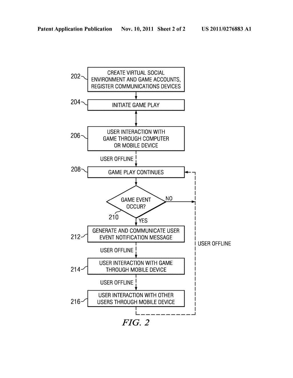 Online Multiplayer Virtual Game and Virtual Social Environment Interaction     Using Integrated Mobile Services Technologies - diagram, schematic, and image 03