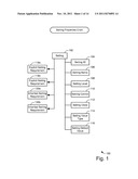 RESOLVING INFORMATION IN A MULTITENANT DATABASE ENVIRONMENT diagram and image