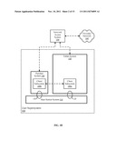 Conversation Capture diagram and image