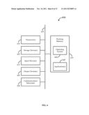 Conversation Capture diagram and image