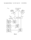 SYSTEM AND METHOD FOR MANAGEMENT OF CONTROLS IN A GRAPHICAL USER INTERFACE diagram and image