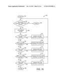 SYSTEM AND METHOD FOR MANAGEMENT OF CONTROLS IN A GRAPHICAL USER INTERFACE diagram and image