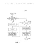 SYSTEM AND METHOD FOR MANAGEMENT OF CONTROLS IN A GRAPHICAL USER INTERFACE diagram and image