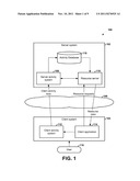 Presentation of Information Describing User Activities with Regard to     Resources diagram and image