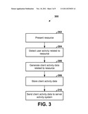 Presentation of Information Describing User Activities with Regard to     Resources diagram and image