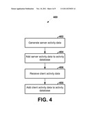 Presentation of Information Describing User Activities with Regard to     Resources diagram and image