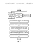 FORMAL EQUIVALENCE CHECKING BETWEEN TWO MODELS OF A CIRCUIT DESIGN USING     CHECKPOINTS diagram and image