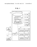 CONNECTING METHOD AND APPARATUS diagram and image