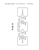 CONNECTING METHOD AND APPARATUS diagram and image