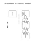 CONNECTING METHOD AND APPARATUS diagram and image