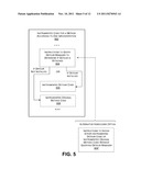 GENERATING TYPE-SAFE WRAPPERS FOR DYNAMIC DETOURING diagram and image