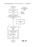 GENERATING TYPE-SAFE WRAPPERS FOR DYNAMIC DETOURING diagram and image