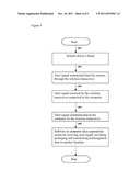 Method and System for Enabling Computer Systems to Be Responsive to     Environmental Changes diagram and image