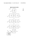 RUNTIME-RESOURCE MANAGEMENT diagram and image