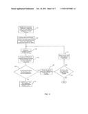 RUNTIME-RESOURCE MANAGEMENT diagram and image