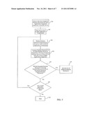 RUNTIME-RESOURCE MANAGEMENT diagram and image