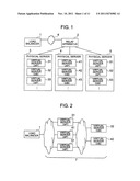 Load Balancer and Load Balancing System diagram and image