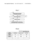 Load Balancer and Load Balancing System diagram and image