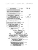 Load Balancer and Load Balancing System diagram and image