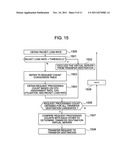 Load Balancer and Load Balancing System diagram and image