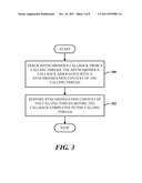 AUTOMATIC RETURN TO SYNCHRONIZATION CONTEXT FOR ASYNCHRONOUS COMPUTATIONS diagram and image