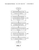 AUTOMATIC RETURN TO SYNCHRONIZATION CONTEXT FOR ASYNCHRONOUS COMPUTATIONS diagram and image