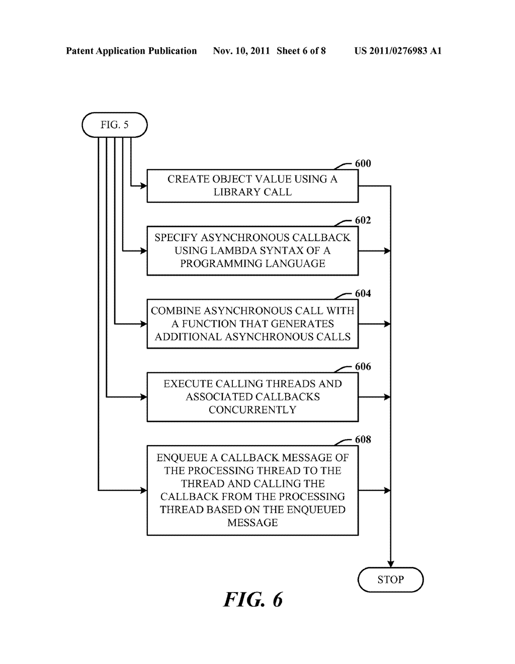 AUTOMATIC RETURN TO SYNCHRONIZATION CONTEXT FOR ASYNCHRONOUS COMPUTATIONS - diagram, schematic, and image 07