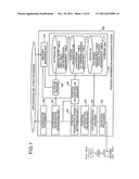 NOTIFICATION PROCESSOR THAT NOTIFIES INFORMATION AND POSITION INFORMATION     MANAGER diagram and image