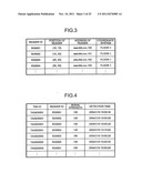 NOTIFICATION PROCESSOR THAT NOTIFIES INFORMATION AND POSITION INFORMATION     MANAGER diagram and image