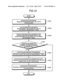 NOTIFICATION PROCESSOR THAT NOTIFIES INFORMATION AND POSITION INFORMATION     MANAGER diagram and image