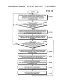 NOTIFICATION PROCESSOR THAT NOTIFIES INFORMATION AND POSITION INFORMATION     MANAGER diagram and image