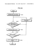 NOTIFICATION PROCESSOR THAT NOTIFIES INFORMATION AND POSITION INFORMATION     MANAGER diagram and image