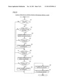 Image Receiver, Television Set and Settop Box diagram and image