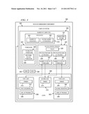 SYSTEM FOR AUGMENTING ACCESS TO RESOURCES diagram and image