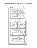 SYSTEM FOR AUGMENTING ACCESS TO RESOURCES diagram and image