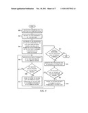 SYSTEM FOR AUGMENTING ACCESS TO RESOURCES diagram and image