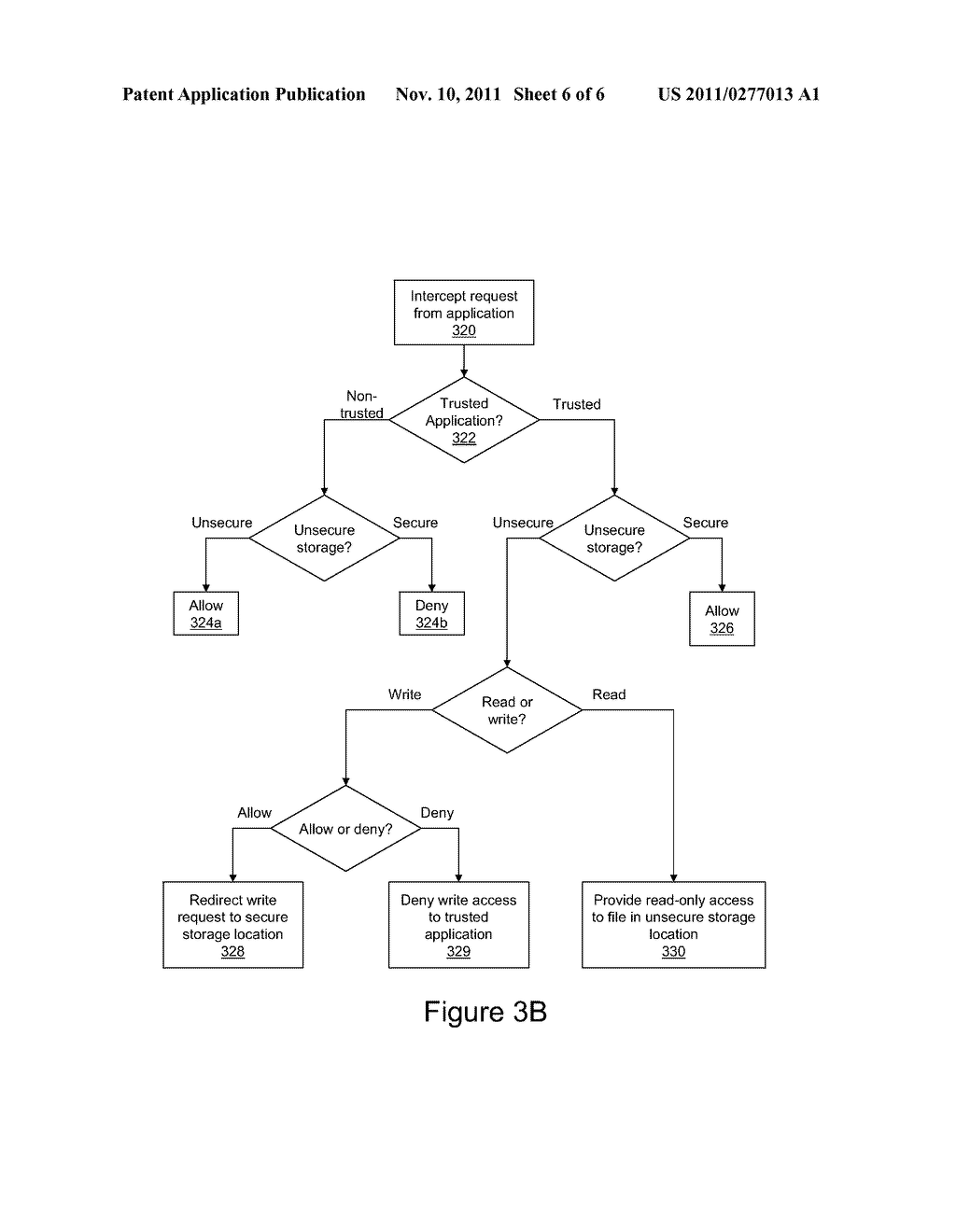 Methods and Systems for Forcing an Application to Store Data in a Secure     Storage Location - diagram, schematic, and image 07