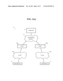 Apparatus and Method for Establishing a Peer-to-Peer Communication Session     with a Host Device diagram and image