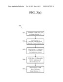 Apparatus and Method for Establishing a Peer-to-Peer Communication Session     with a Host Device diagram and image