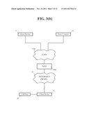 Apparatus and Method for Establishing a Peer-to-Peer Communication Session     with a Host Device diagram and image