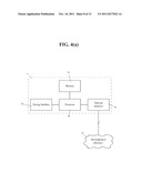 Apparatus and Method for Establishing a Peer-to-Peer Communication Session     with a Host Device diagram and image