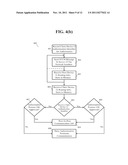 Apparatus and Method for Establishing a Peer-to-Peer Communication Session     with a Host Device diagram and image