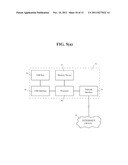 Apparatus and Method for Establishing a Peer-to-Peer Communication Session     with a Host Device diagram and image