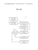 Apparatus and Method for Establishing a Peer-to-Peer Communication Session     with a Host Device diagram and image